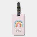 Search for kids luggage tags Cute