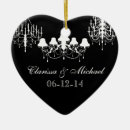 Search for chandelier ornaments Black and white