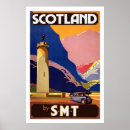 Search for vintage scotland posters Souvenir