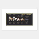 Search for bullie stickers Terrier