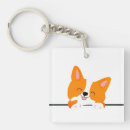 Recherche de chiot corgi porteclés Drôle