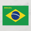 Search for flag text postcards Travel