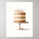 Search for kitchen posters Modern