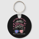 Search for rib keychains Fight