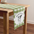 Search for cow table runners Country