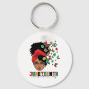 Search for melanie keychains Black history month