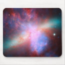Search for chandra electronics Galaxy