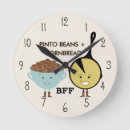 Recherche de pain horloges Nourriture