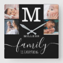 Recherche de citations de famille horloges Family