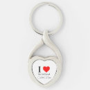 Search for feelings keychains Birthday