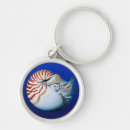 Search for up and fish keychains Ocean