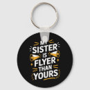 Search for flyer keychains Stunts