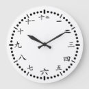 Search for japanese kanji clocks White