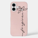 Search for gold glitter dots iphone cases Polka dot