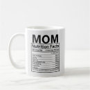 Recherche de fiche tasses Maman