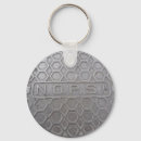 Search for nola keychains Louisiana