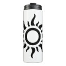 Search for luggage mugs Wanderlust