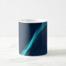 Search for dynamics mugs Abstract