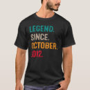 Recherche de 10ème tshirts Vieux