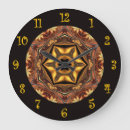 Search for beautiful clocks Exotic