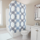 Search for cobalt blue shower curtains Nautical