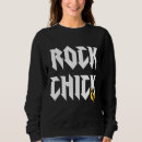 Recherche de rocker chick Musique
