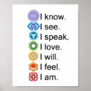 Recherche de 7 chakras posters Spiritualité