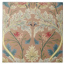 Recherche de william carreaux Textile
