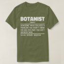 Recherche de botany tshirts Fleurs