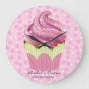 Recherche de bonbon horloges Pour elle