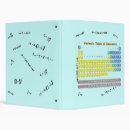 Search for tables binders Periodic table
