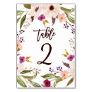 Search for flower wreath table cards Watercolor
