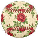 Recherche de balles softball Floral