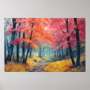 Search for japanese watercolor posters Nature