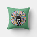 Recherche de tutu coussins Ballet