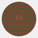 Recherche de bruce stickers Écossais