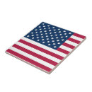 Recherche de patriote carreaux 4 juillet