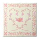 Recherche de motif de coeur carreaux Rose