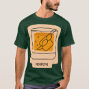 Recherche de trending tshirts Twitter