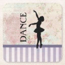Recherche de ballerines dessous de verres Danseuse de ballet