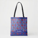 Search for cherie accessories Cherry