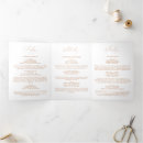 Search for 3 day invitations Itinerary