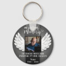 Search for cat death keychains Funeral