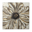 Recherche de fresque carreaux Gris