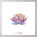 Search for lotus flower posters Health