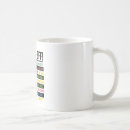 Search for medicaid mugs News