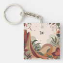 Search for earthy keychains Nature inspired