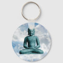 Search for dalai keychains Buddha