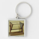 Search for apparatus keychains Scientific