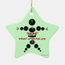 Search for barbell ornaments Exercise